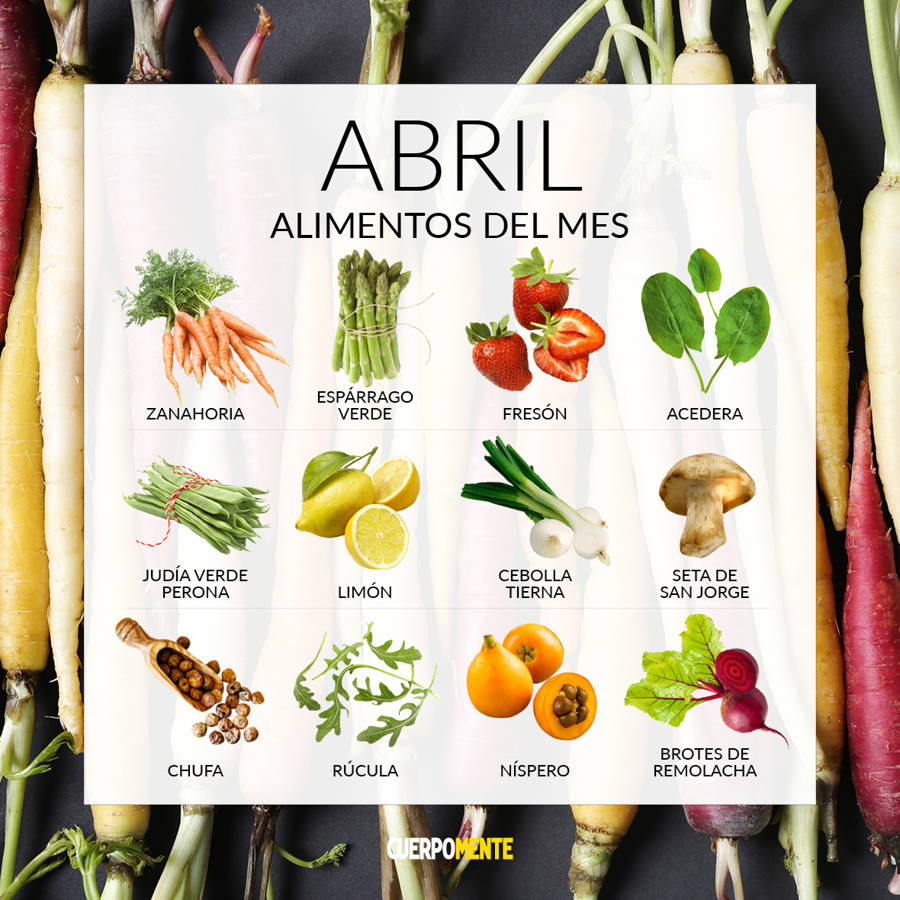 Calendario de temporada: qué frutas y verduras comer en abril