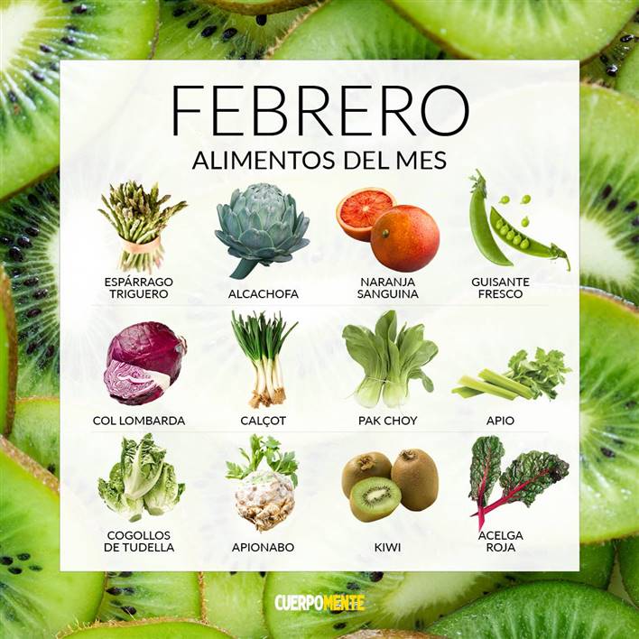 Calendario Anual De Frutas Y Verduras De Temporada 7280