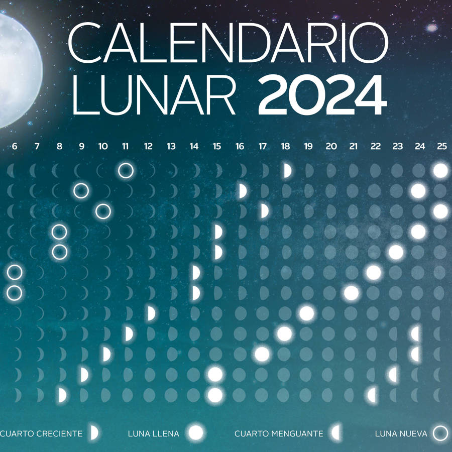 Calendario Lunar 2024 Medellin para todo Colombia